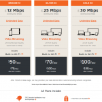 New Exede Unlimited Plans