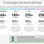 ktd directv packages