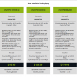 viasat plans 1-11-21